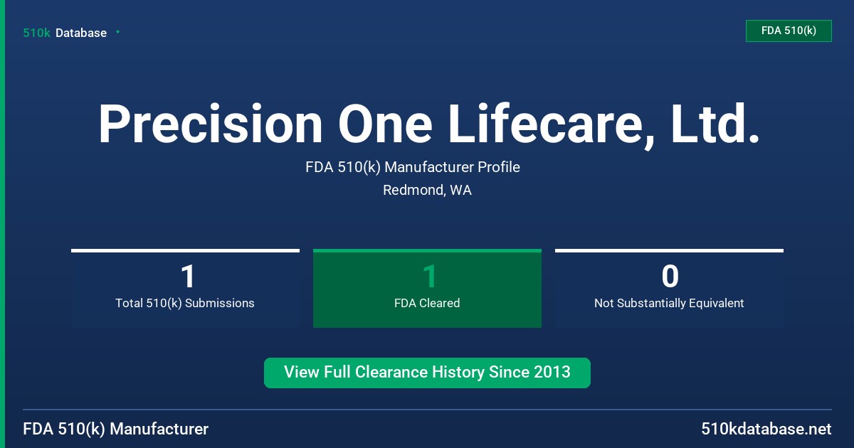 Precision One Lifecare, Ltd. FDA 510(k) Manufacturer Profile