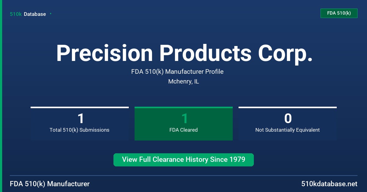 Precision Products Corp. FDA 510(k) Manufacturer Profile