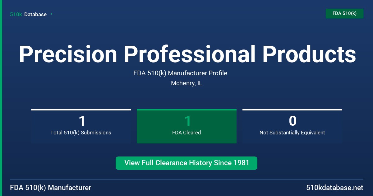 Precision Professional Products FDA 510(k) Manufacturer Profile