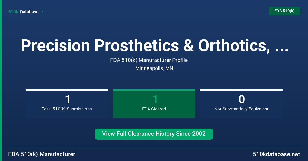 Precision Prosthetics & Orthotics, Inc. FDA 510(k) Manufacturer Profile