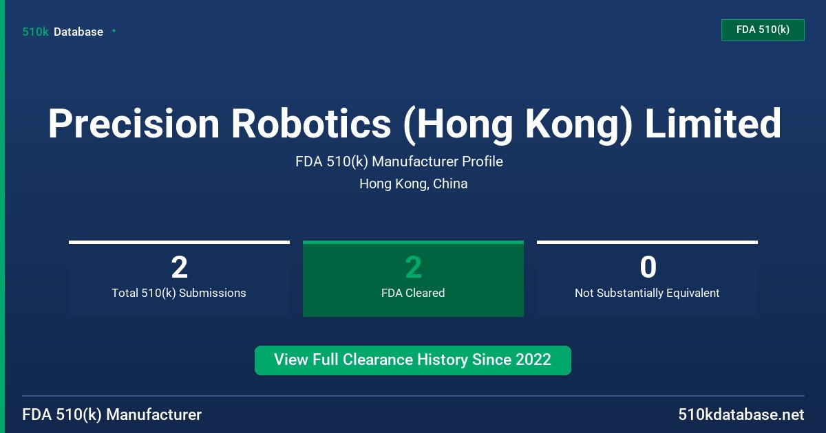Precision Robotics (Hong Kong) Limited FDA 510(k) Manufacturer Profile
