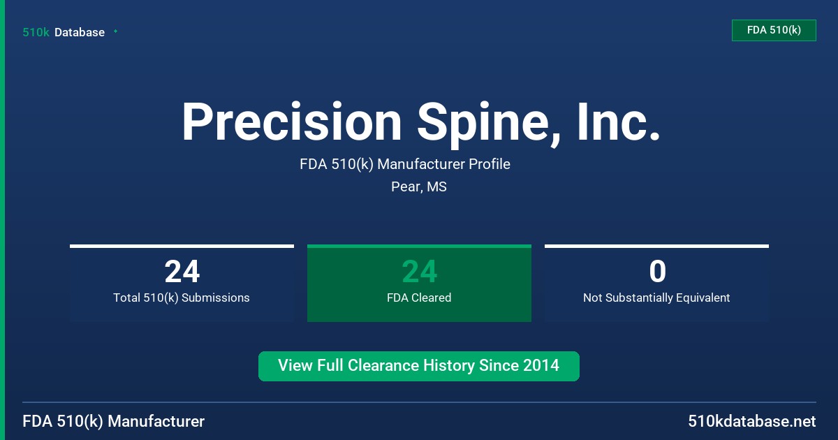 Precision Spine, Inc. FDA 510(k) Manufacturer Profile
