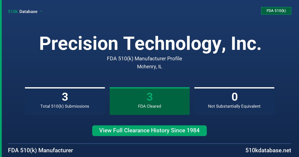Precision Technology, Inc. FDA 510(k) Manufacturer Profile