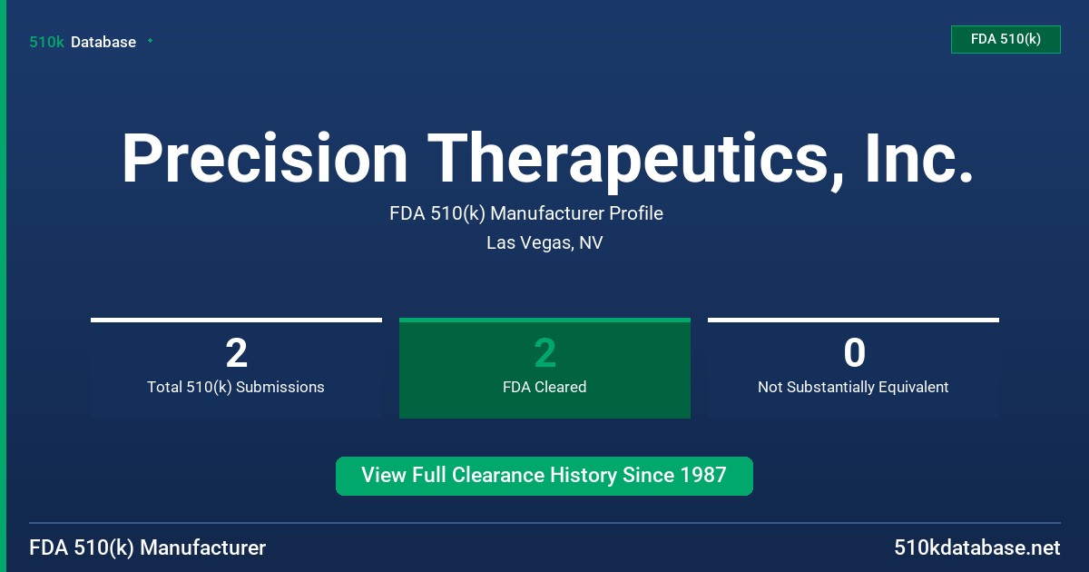 Precision Therapeutics, Inc. FDA 510(k) Manufacturer Profile