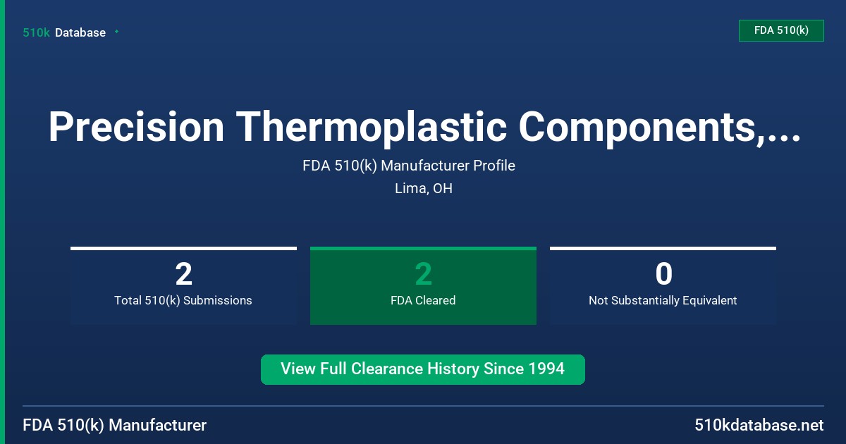 Precision Thermoplastic Components, Inc. FDA 510(k) Manufacturer Profile