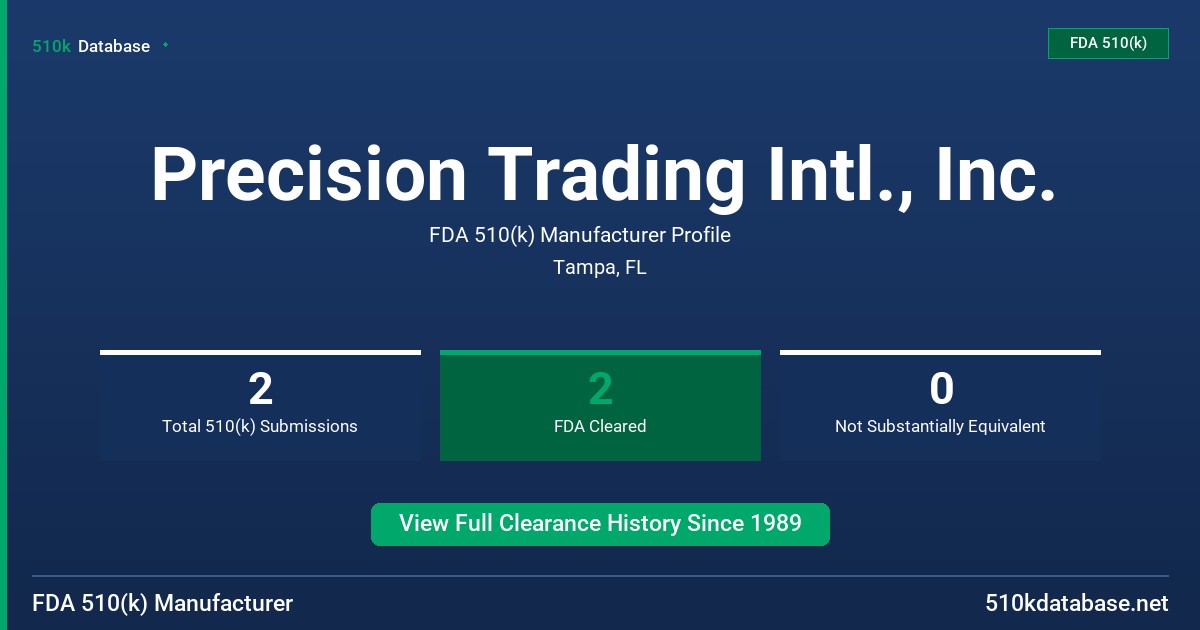Precision Trading Intl., Inc. FDA 510(k) Manufacturer Profile