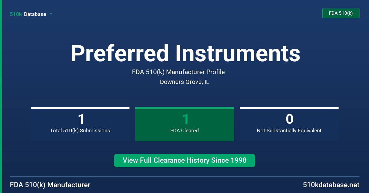 Preferred Instruments FDA 510(k) Manufacturer Profile