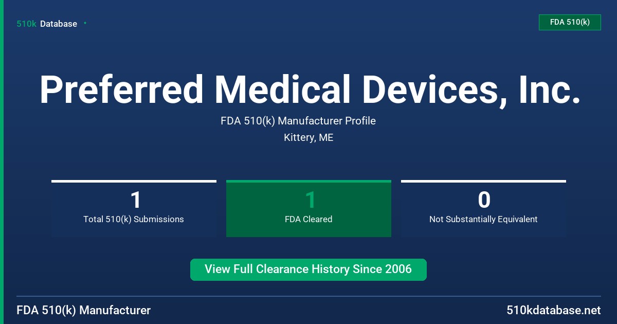 Preferred Medical Devices, Inc. FDA 510(k) Manufacturer Profile