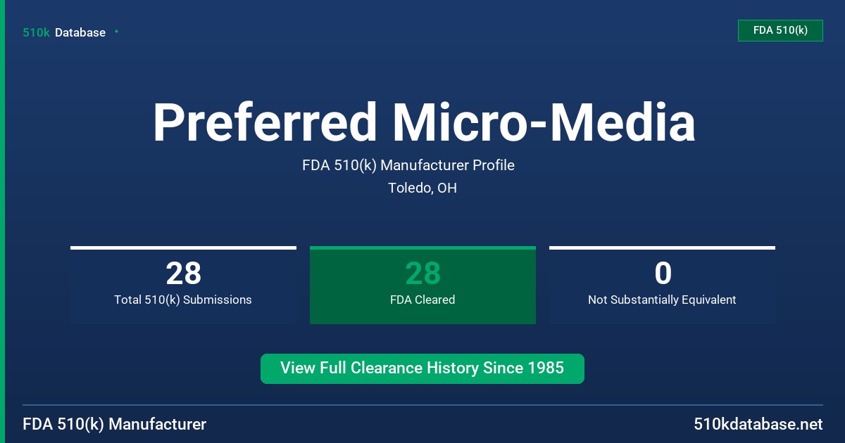 Preferred Micro-Media FDA 510(k) Manufacturer Profile