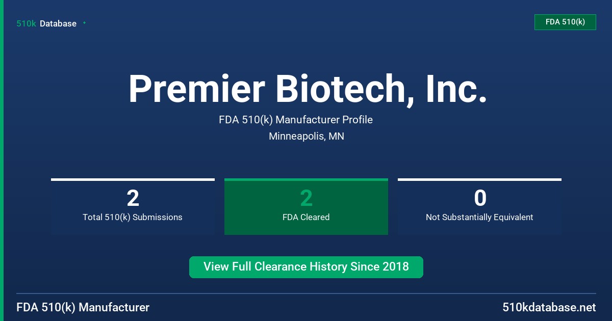 Premier Biotech, Inc. FDA 510(k) Manufacturer Profile