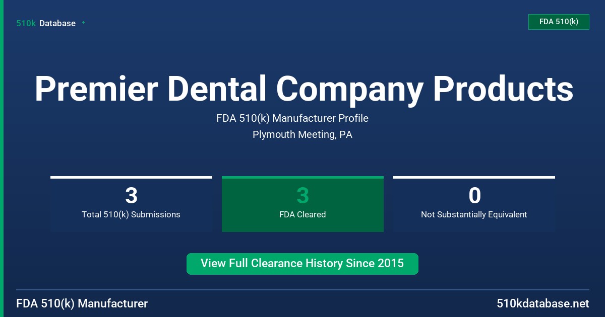 Premier Dental Company Products FDA 510(k) Manufacturer Profile