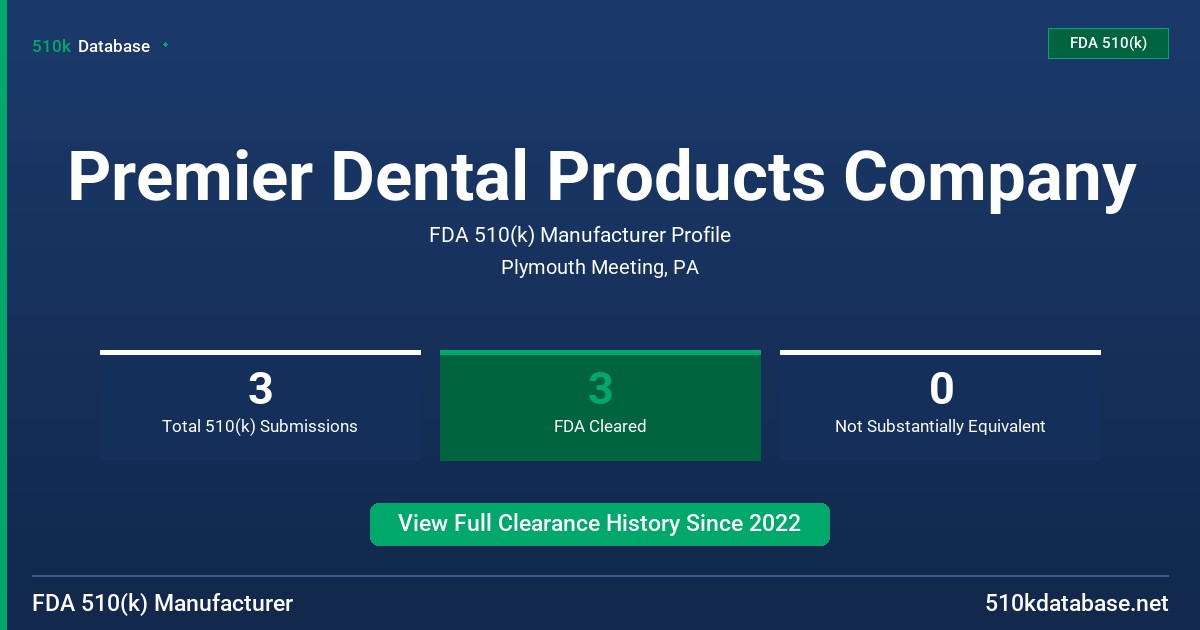 Premier Dental Products Company FDA 510(k) Manufacturer Profile