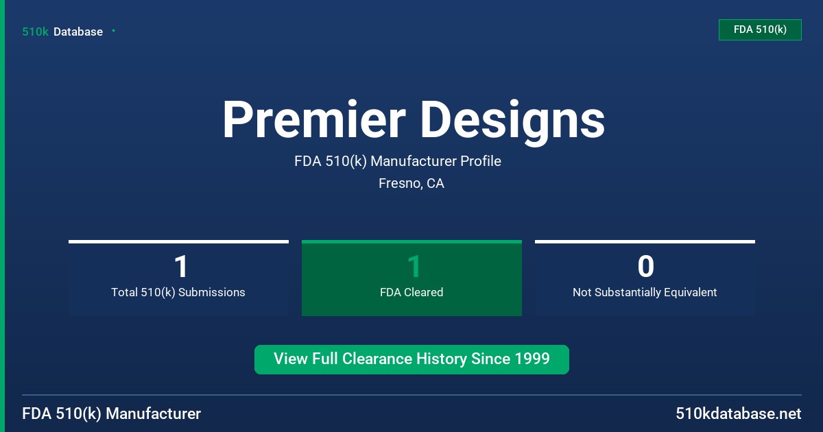 Premier Designs FDA 510(k) Manufacturer Profile