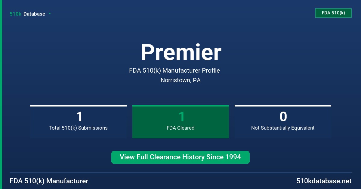 Premier FDA 510(k) Manufacturer Profile