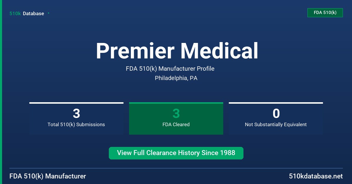 Premier Medical FDA 510(k) Manufacturer Profile
