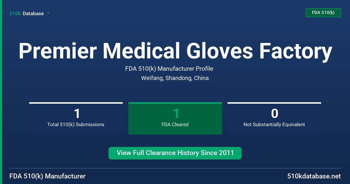Premier Medical Gloves Factory FDA 510(k) Manufacturer Profile