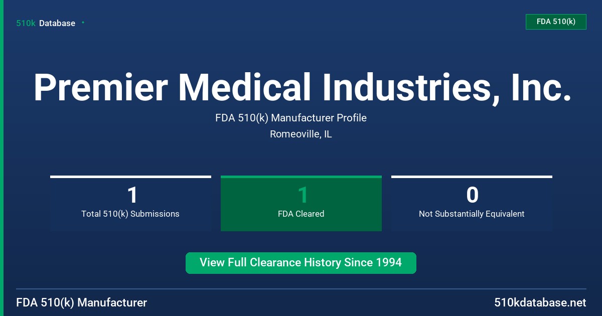 Premier Medical Industries, Inc. FDA 510(k) Manufacturer Profile