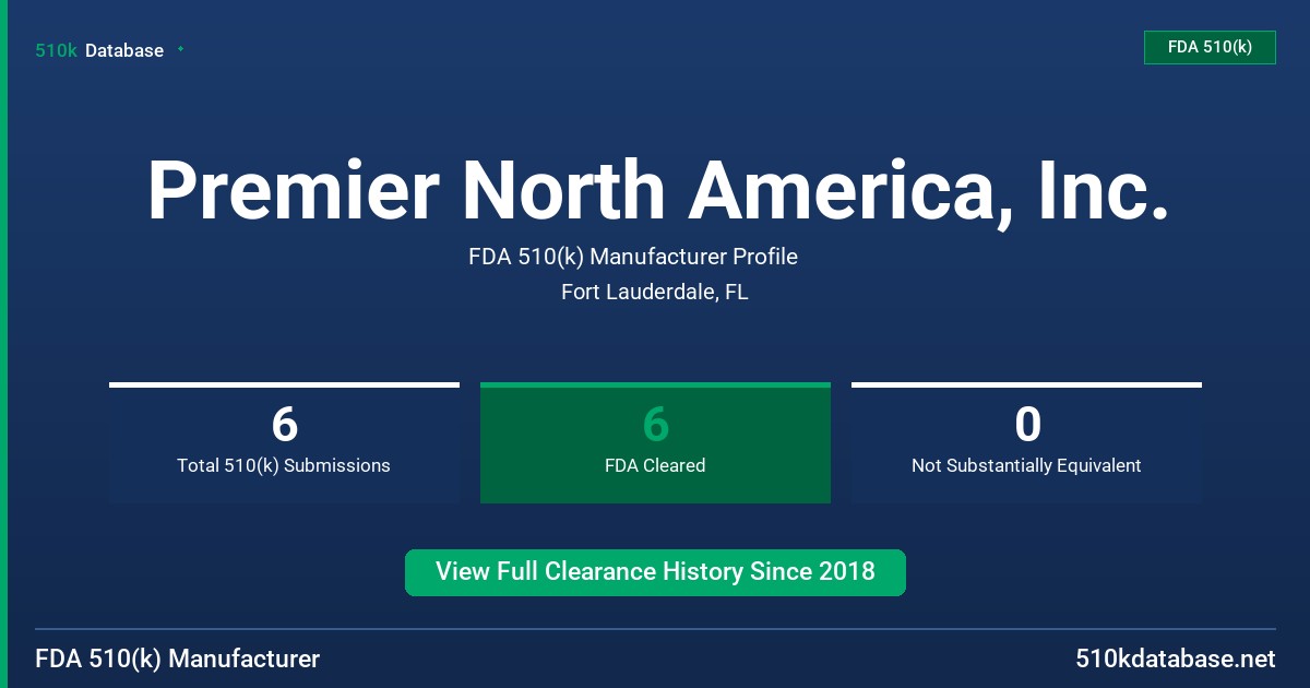 Premier North America, Inc. FDA 510(k) Manufacturer Profile