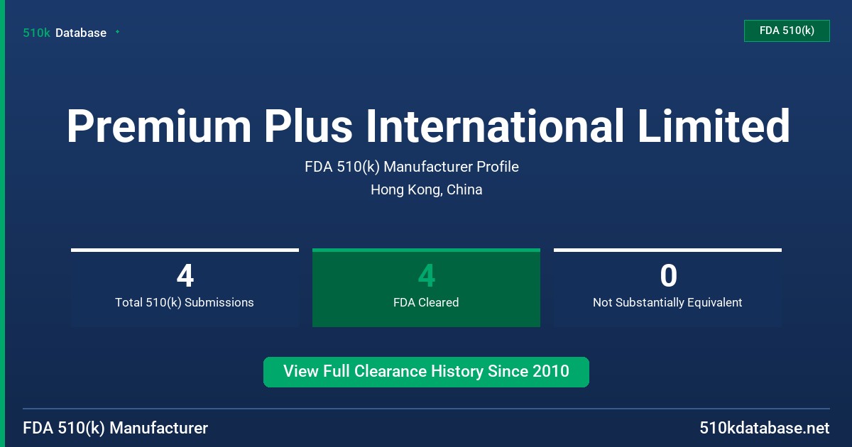 Premium Plus International Limited FDA 510(k) Manufacturer Profile