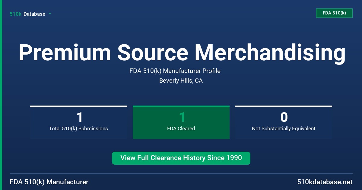 Premium Source Merchandising FDA 510(k) Manufacturer Profile