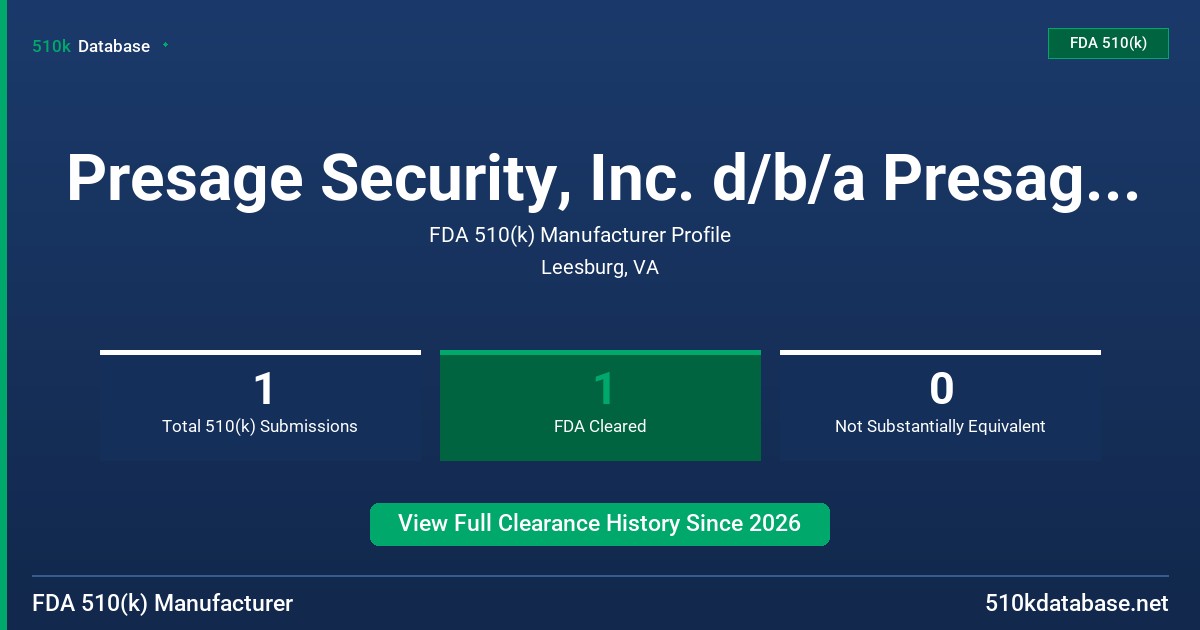 Presage Security, Inc. d/b/a Presage Technologies, Inc. FDA 510(k) Manufacturer Profile
