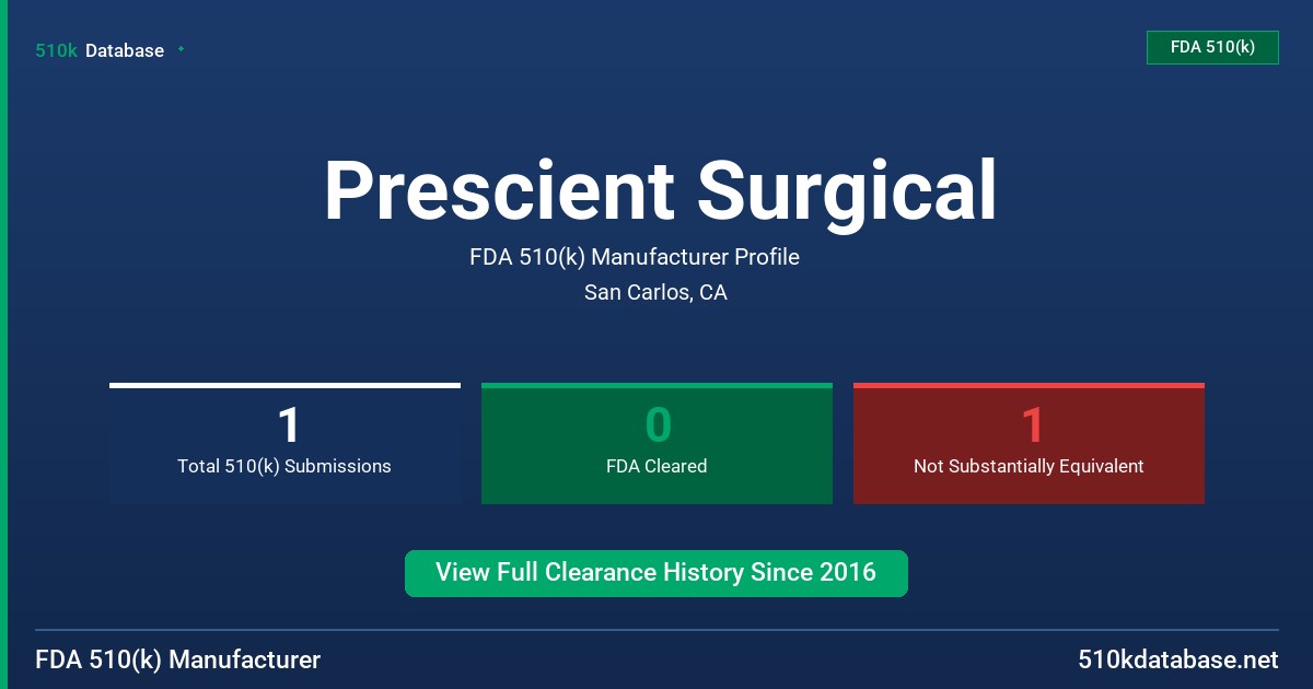 Prescient Surgical FDA 510(k) Manufacturer Profile