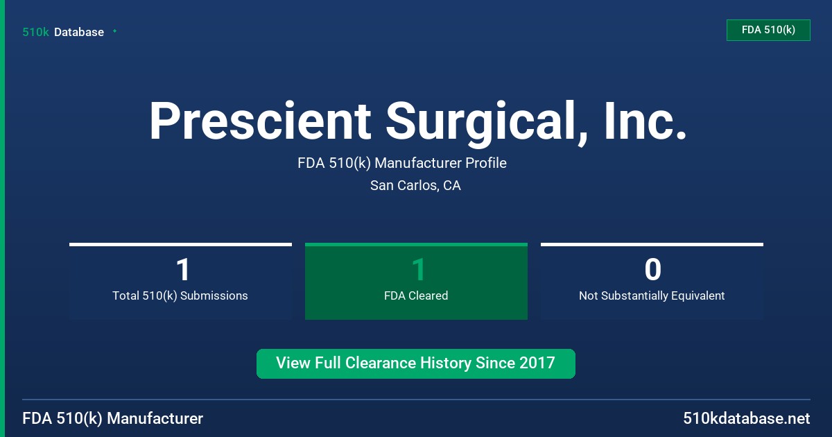 Prescient Surgical, Inc. FDA 510(k) Manufacturer Profile