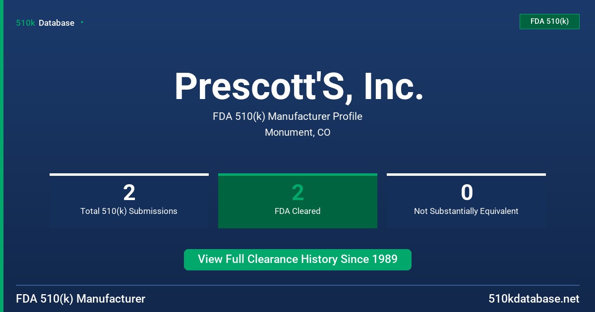 Prescott'S, Inc. FDA 510(k) Manufacturer Profile