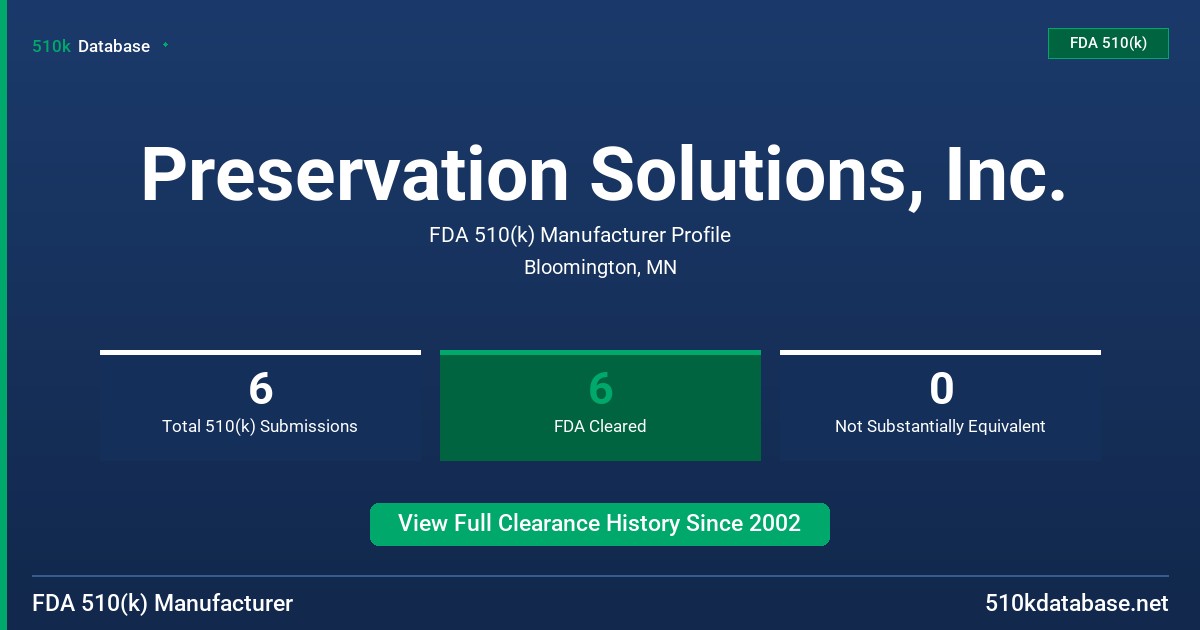 Preservation Solutions, Inc. FDA 510(k) Manufacturer Profile