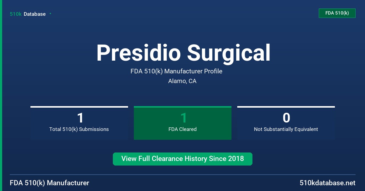 Presidio Surgical FDA 510(k) Manufacturer Profile