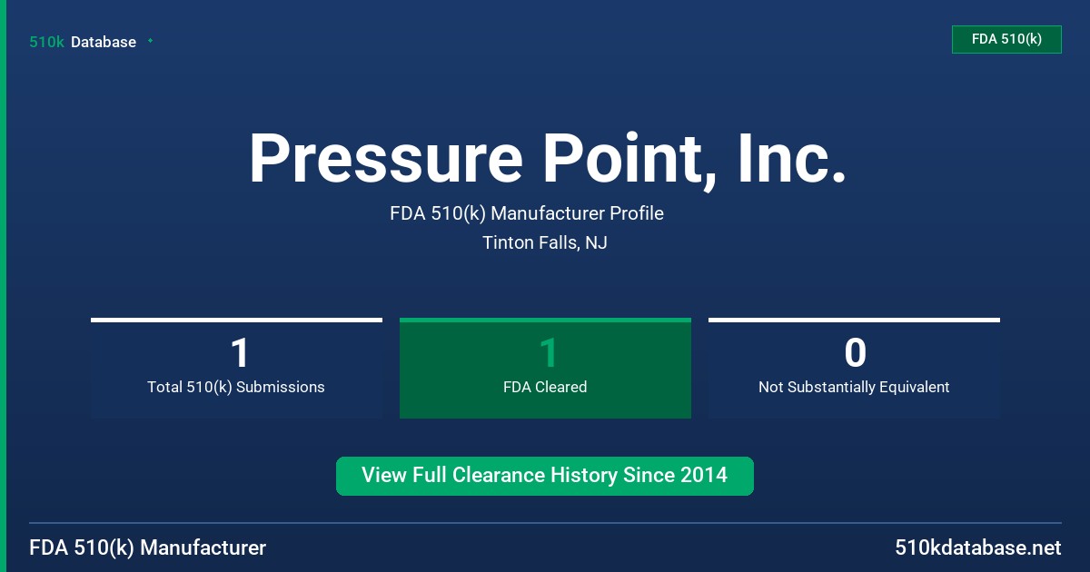 Pressure Point, Inc. FDA 510(k) Manufacturer Profile
