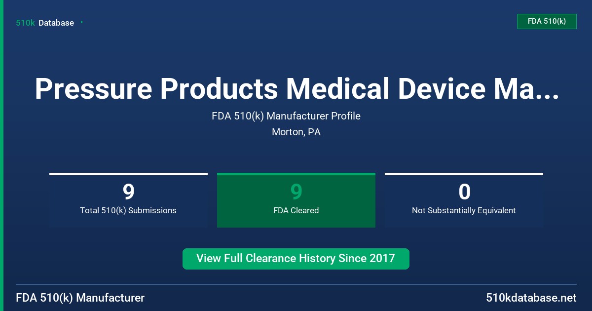 Pressure Products Medical Device Manufacturing, LLC FDA 510(k) Manufacturer Profile