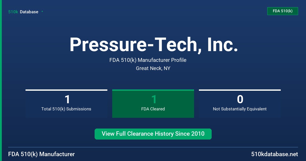 Pressure-Tech, Inc. FDA 510(k) Manufacturer Profile