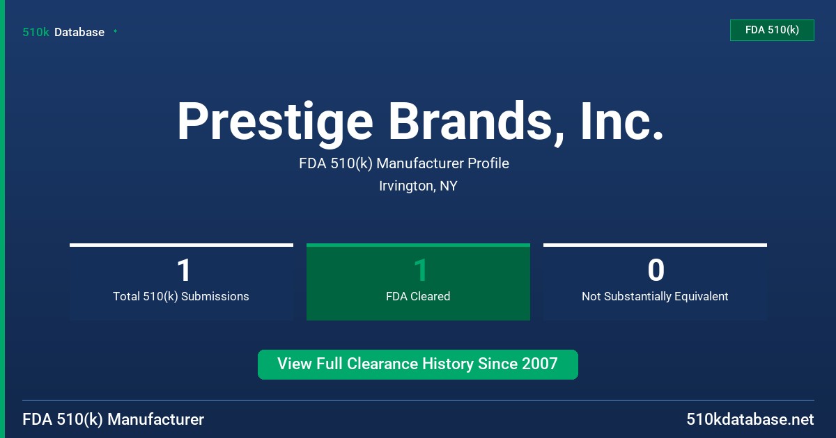 Prestige Brands, Inc. FDA 510(k) Manufacturer Profile