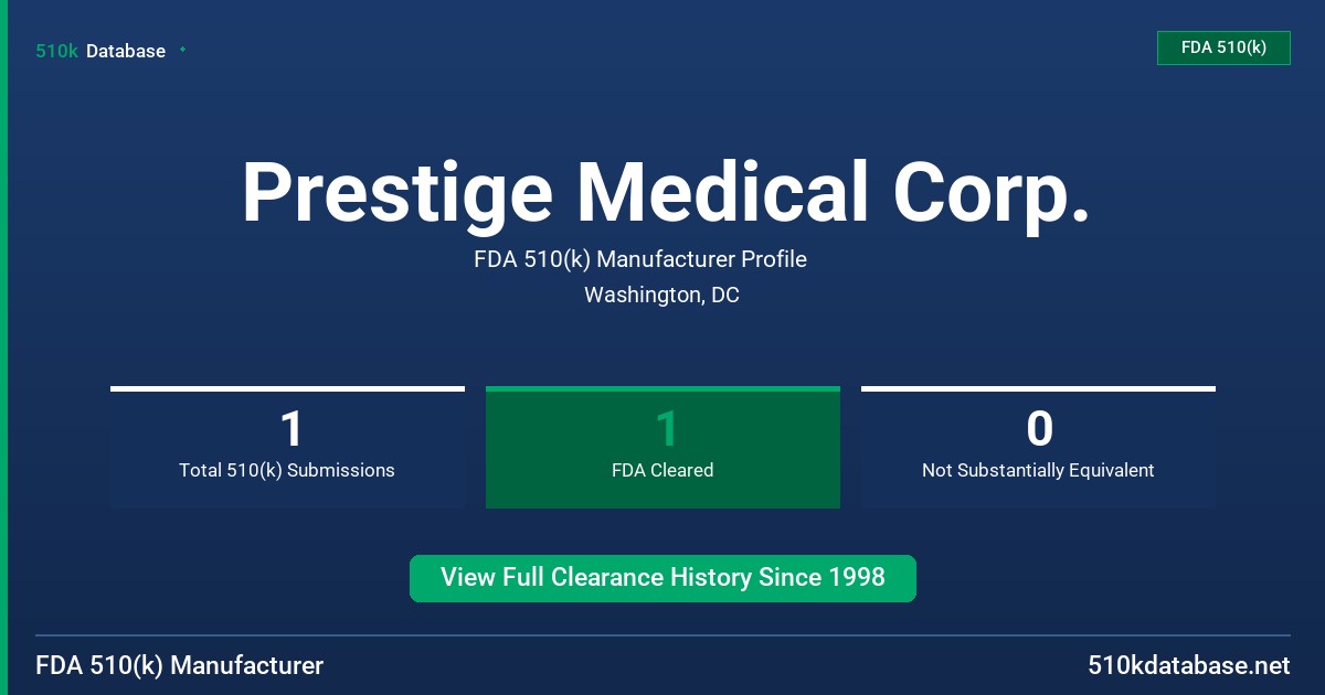 Prestige Medical Corp. FDA 510(k) Manufacturer Profile