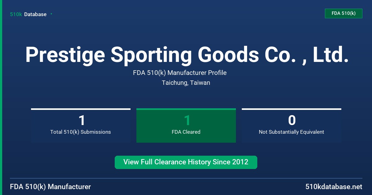 Prestige Sporting Goods Co. , Ltd. FDA 510(k) Manufacturer Profile