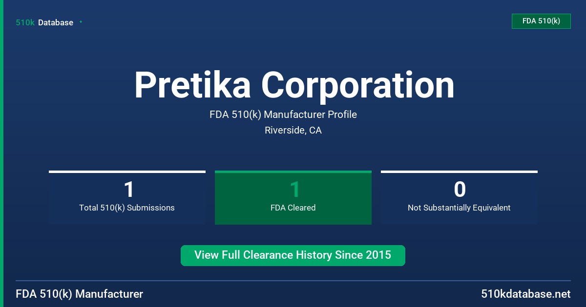 Pretika Corporation FDA 510(k) Manufacturer Profile