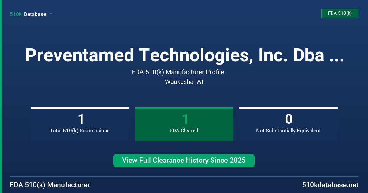 Preventamed Technologies, Inc. Dba Surfacide Manufacturing FDA 510(k) Manufacturer Profile
