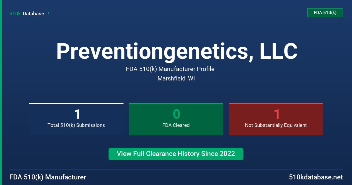 Preventiongenetics, LLC FDA 510(k) Manufacturer Profile