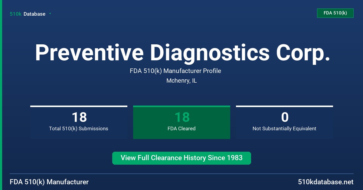 Preventive Diagnostics Corp. FDA 510(k) Manufacturer Profile