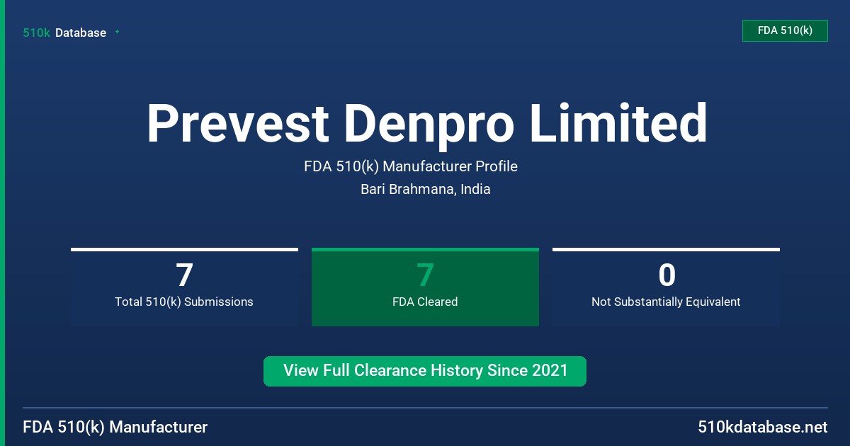 Prevest Denpro Limited FDA 510(k) Manufacturer Profile