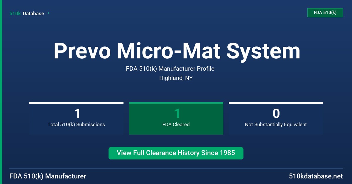 Prevo Micro-Mat System FDA 510(k) Manufacturer Profile