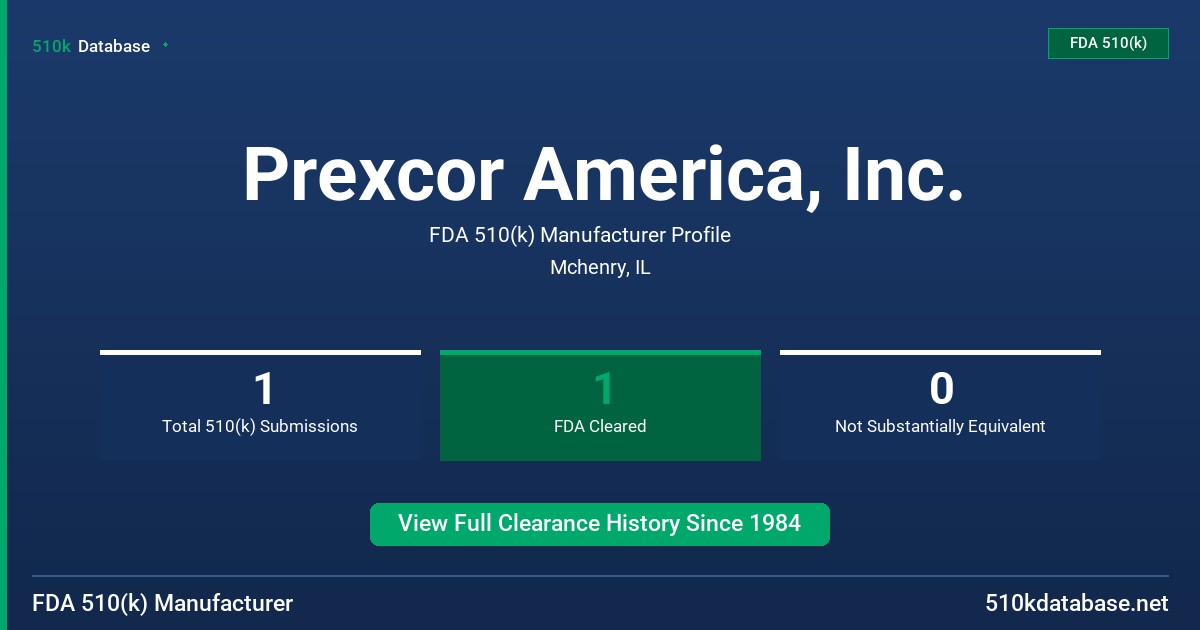 Prexcor America, Inc. FDA 510(k) Manufacturer Profile