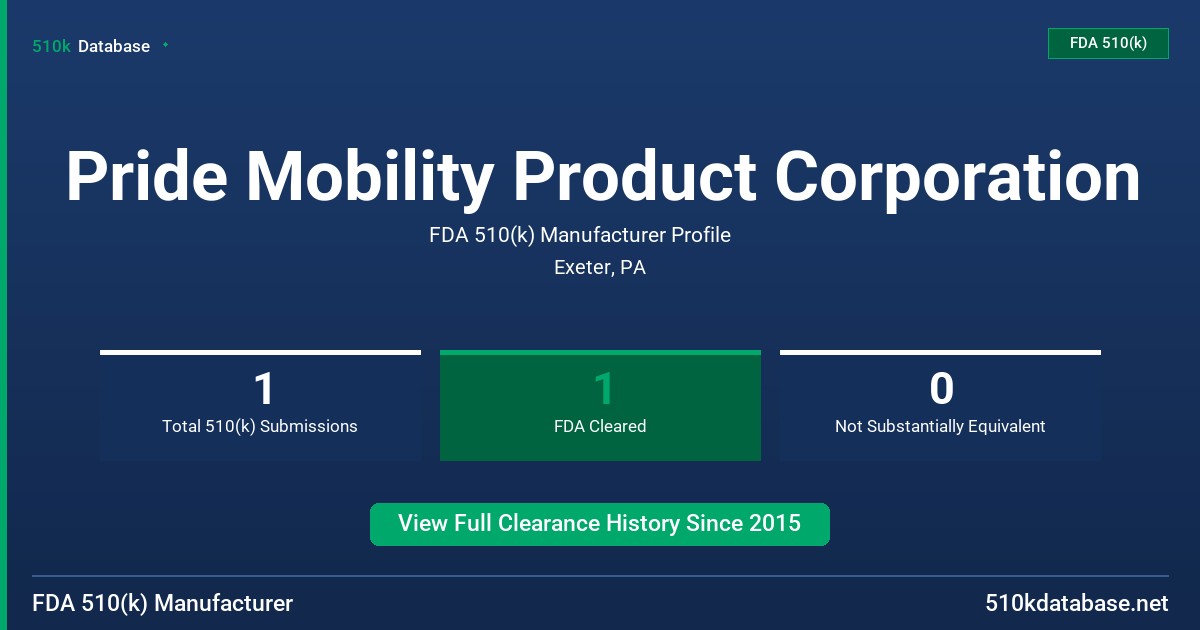 Pride Mobility Product Corporation FDA 510(k) Manufacturer Profile