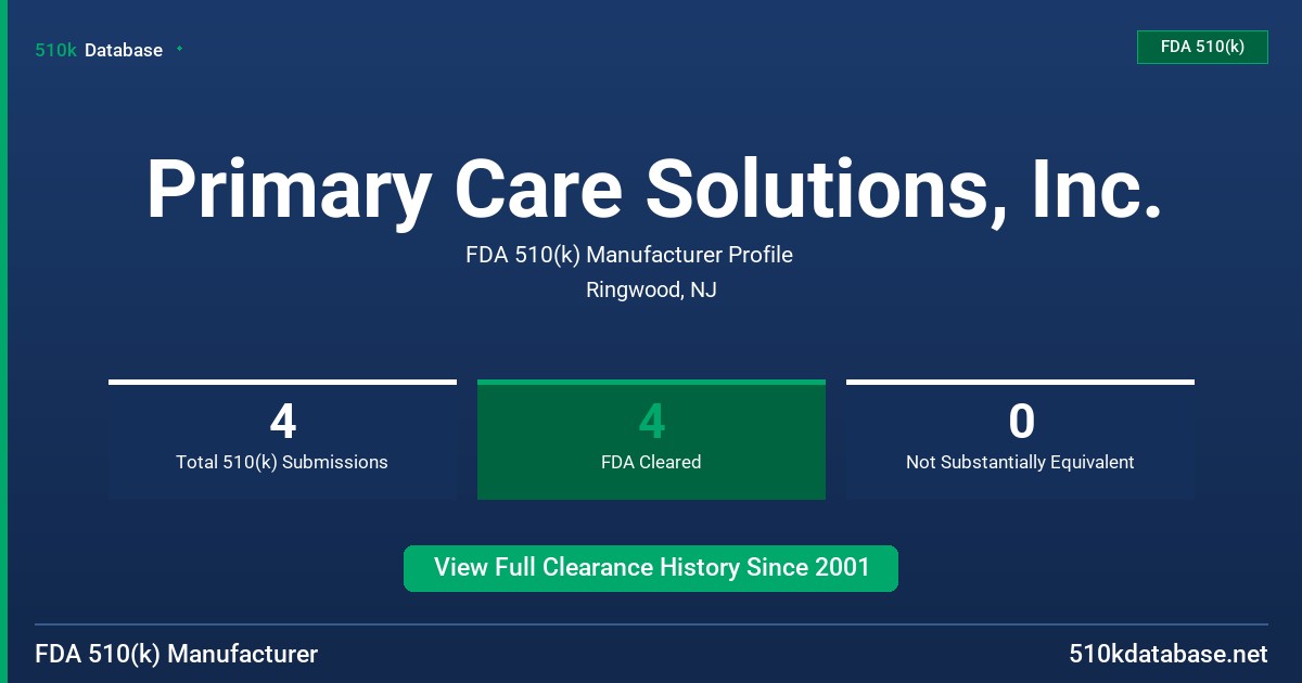 Primary Care Solutions, Inc. FDA 510(k) Manufacturer Profile