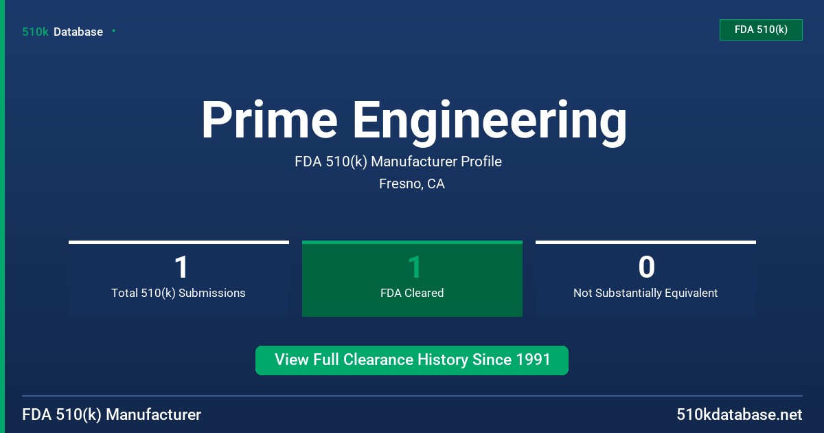 Prime Engineering FDA 510(k) Manufacturer Profile