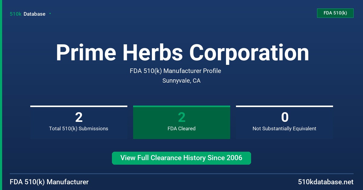 Prime Herbs Corporation FDA 510(k) Manufacturer Profile
