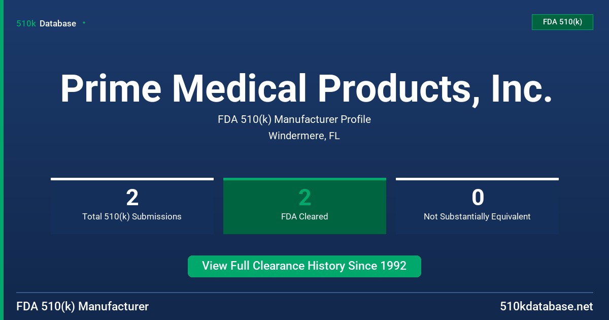 Prime Medical Products, Inc. FDA 510(k) Manufacturer Profile