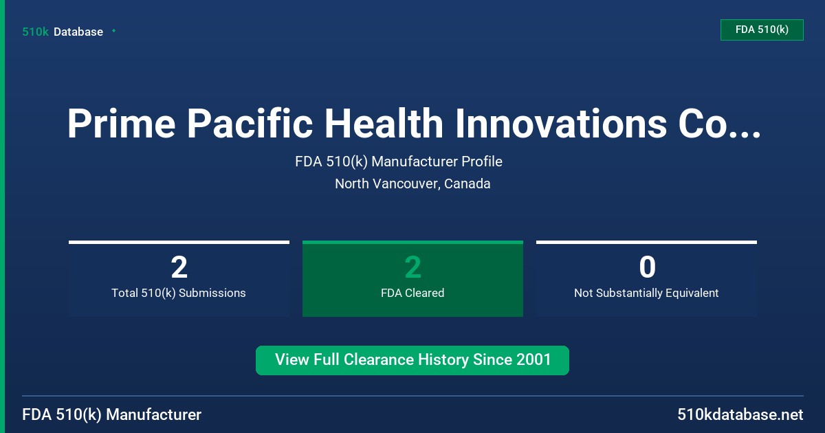 Prime Pacific Health Innovations Corporation FDA 510(k) Manufacturer Profile