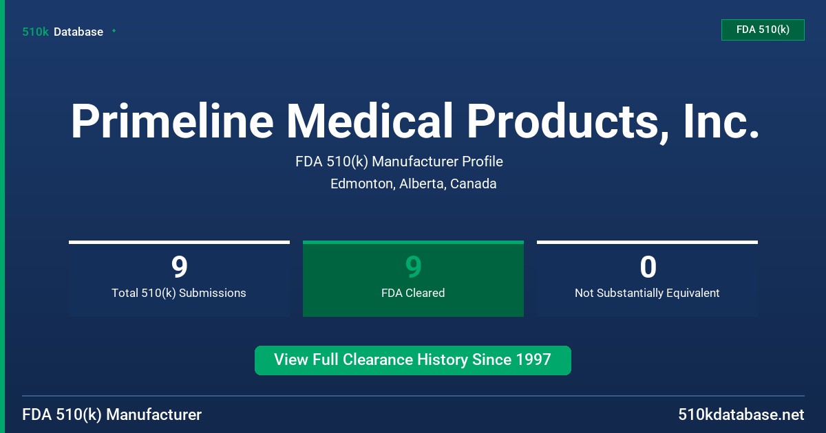 Primeline Medical Products, Inc. FDA 510(k) Manufacturer Profile